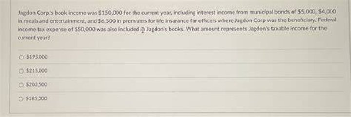 Are bonds included in taxable income?