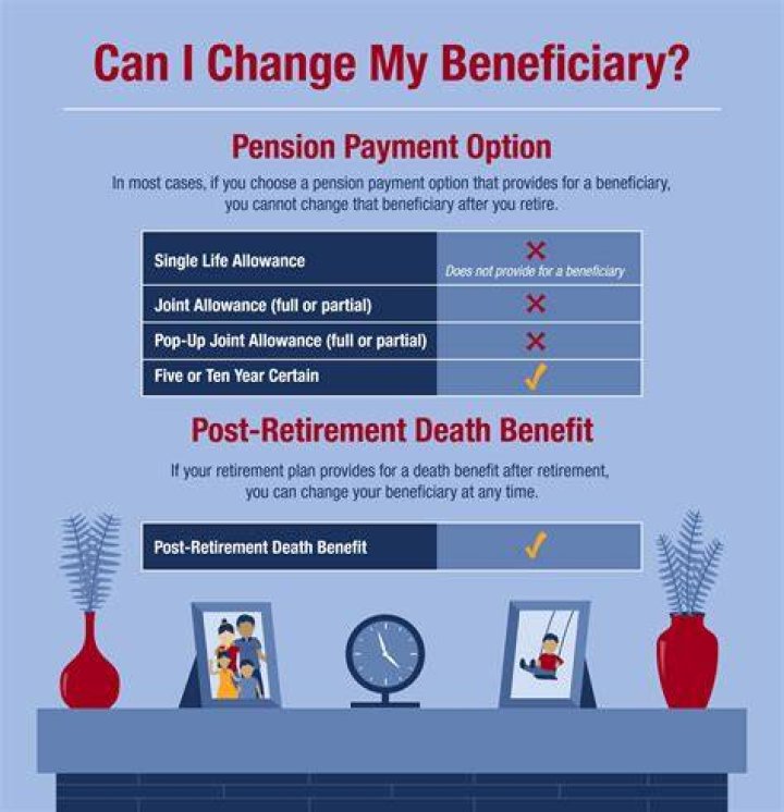 Can an ex-spouse be a beneficiary?