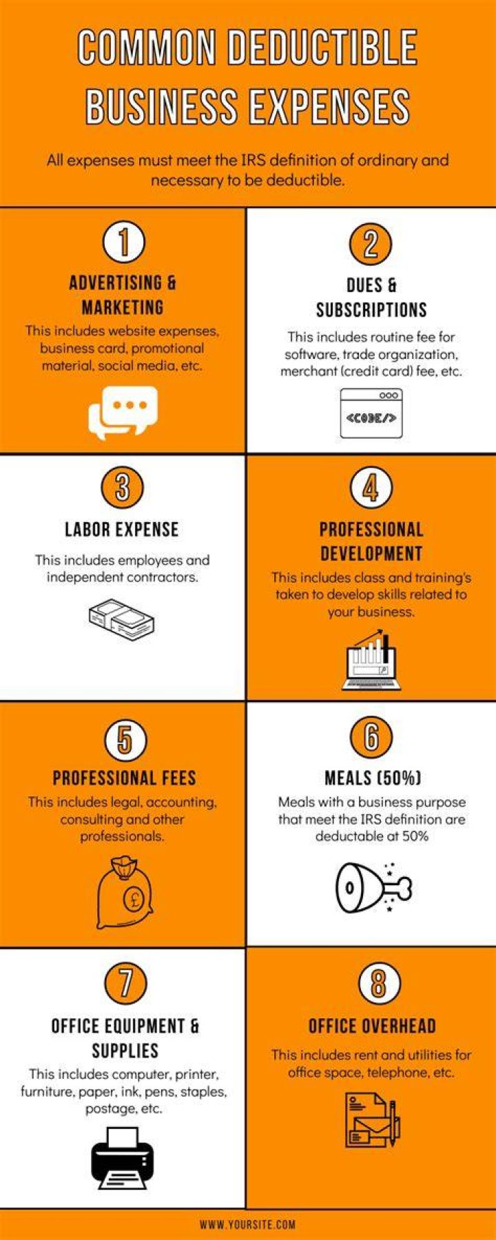 Can business deduct business expenses?