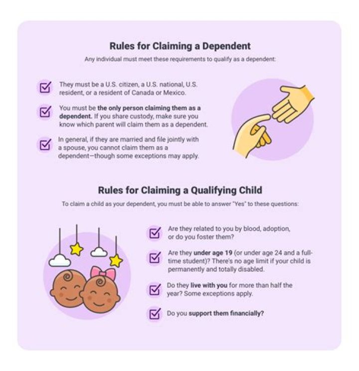 Can I claim my daughter as a dependent if she is 24?