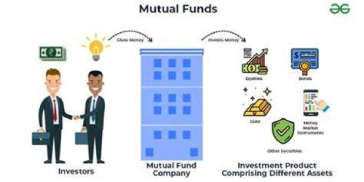 Can you fund an IRA with mutual funds?