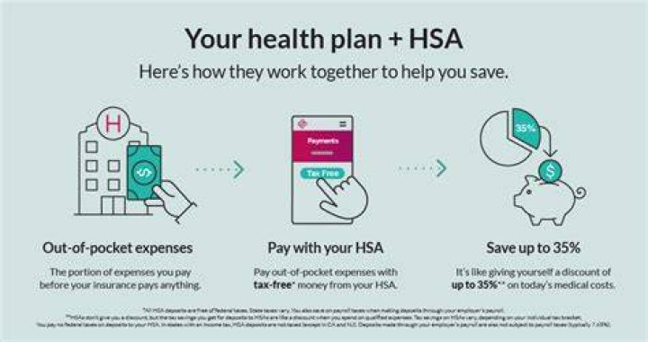 Can you have an HSA without a medical plan?