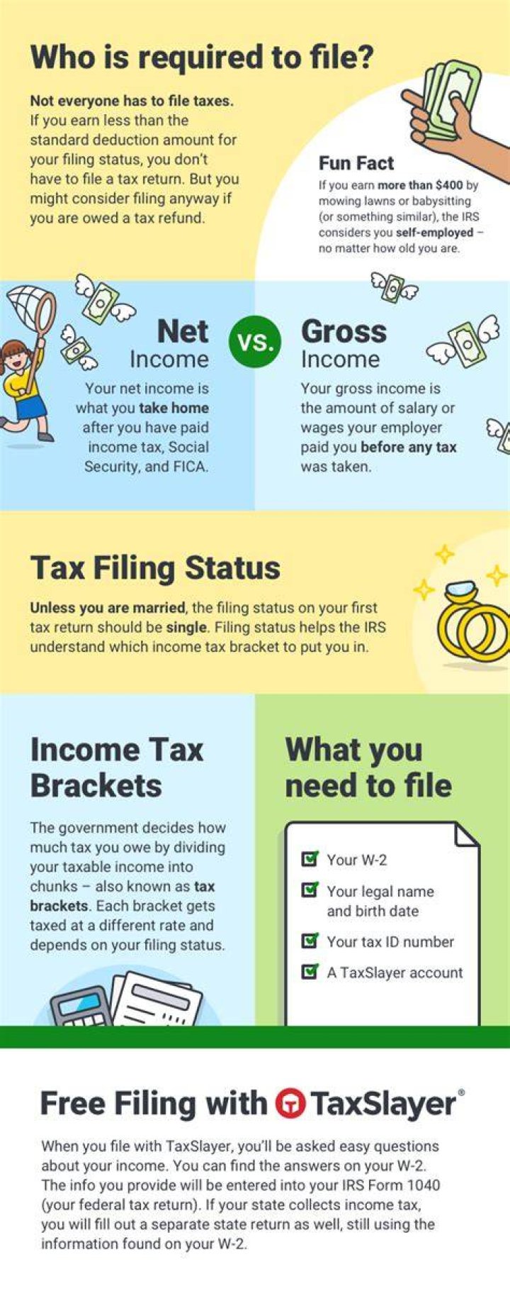 Does my 86 year old mother have to file taxes?
