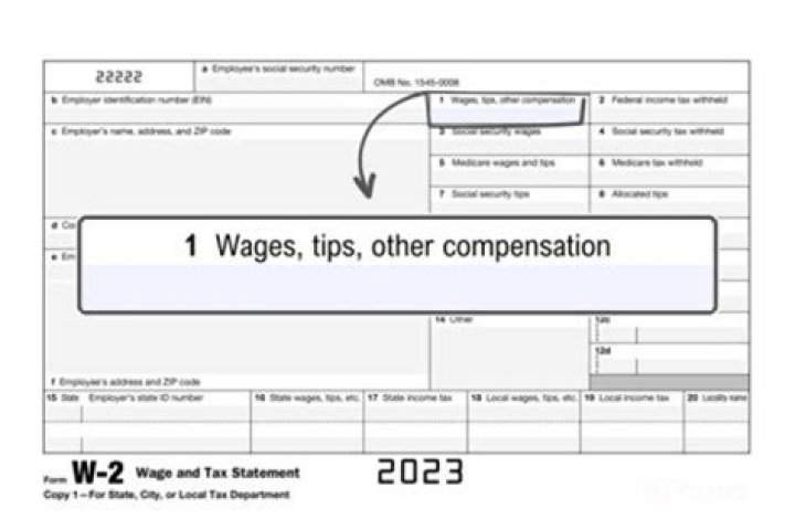 How are independent contractor wages reported?