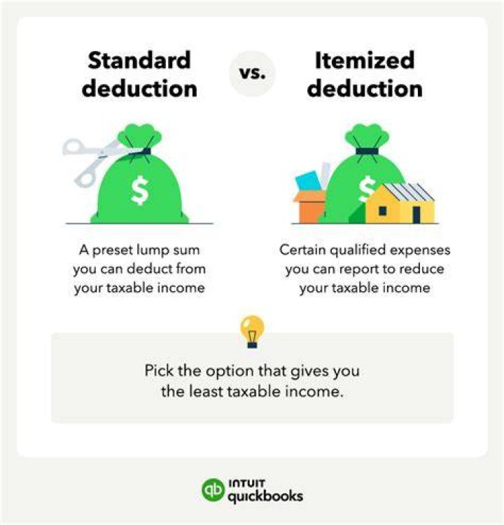How do I know if I itemize or take standard deduction last year?
