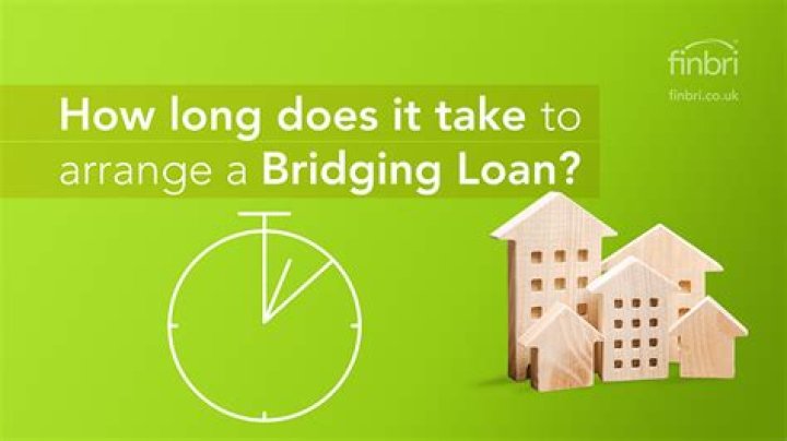 How long does a bridging loan take to process?