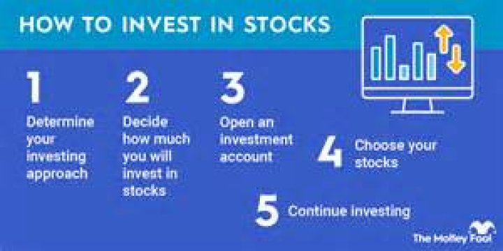 How much is a good initial investment in stocks?