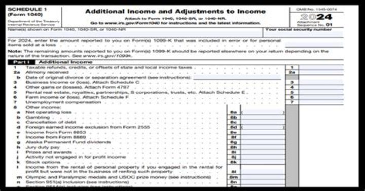 Is tax return money taxable?