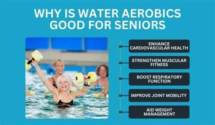 Is water aerobics good for MS?