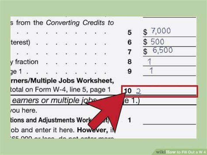 What does claiming dependents on W4 mean?