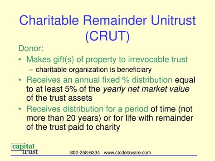 What is a net income charitable remainder unitrust?