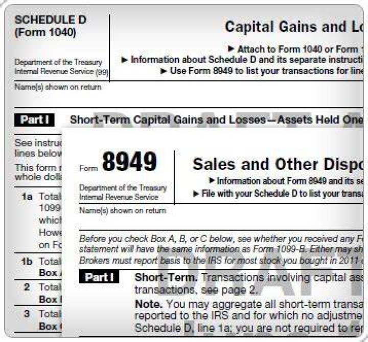 What is Schedule D and form 8949?