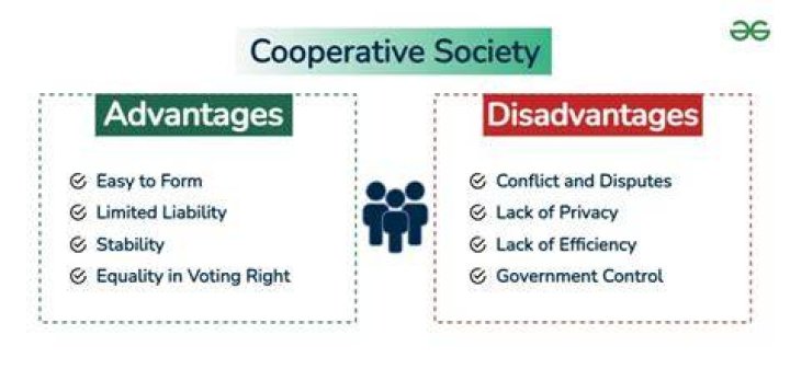 What is the advantages of cooperative finance?