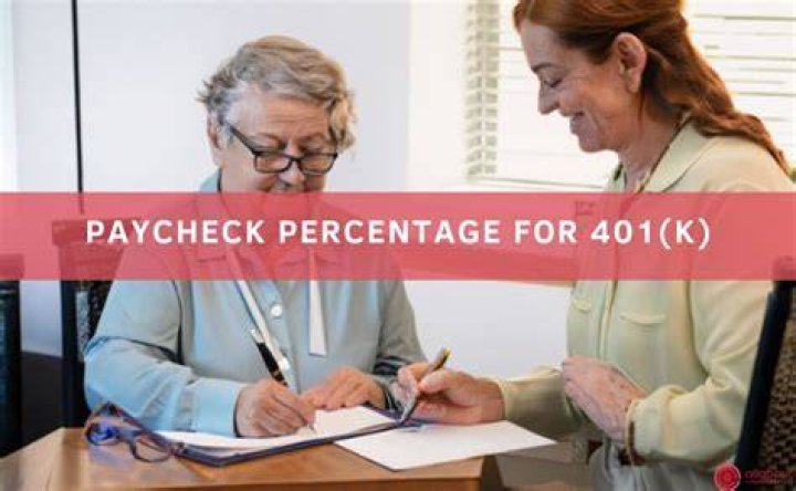 What percentage of check should go to 401k?