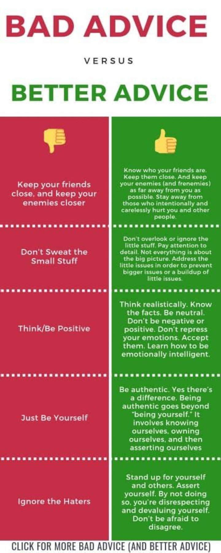 What to do when you get bad advice?