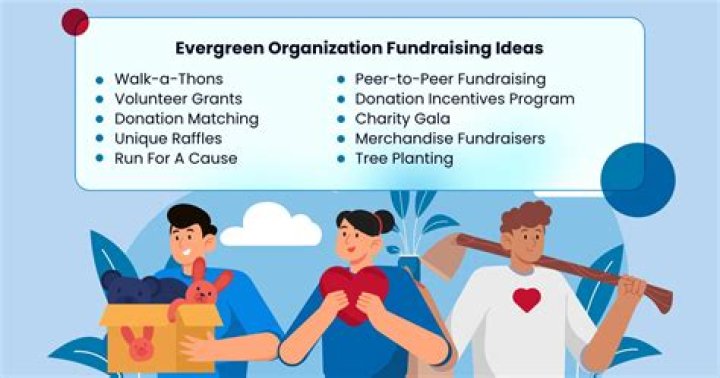 Who can hold a fundraiser?